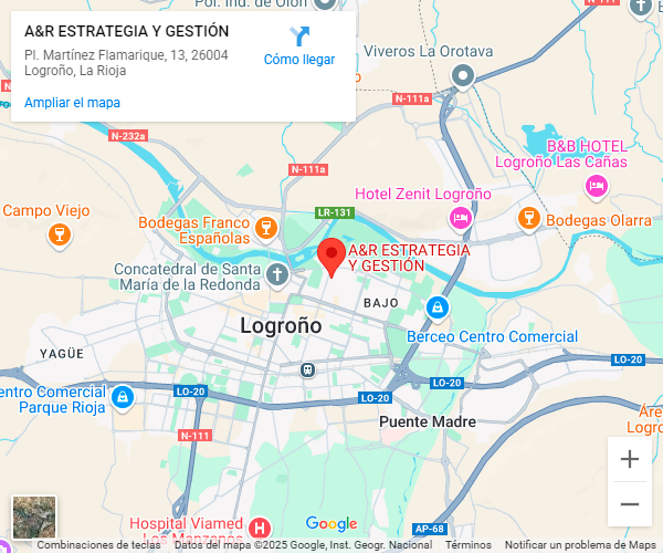 Mapa A&R Estrategia y Gestión